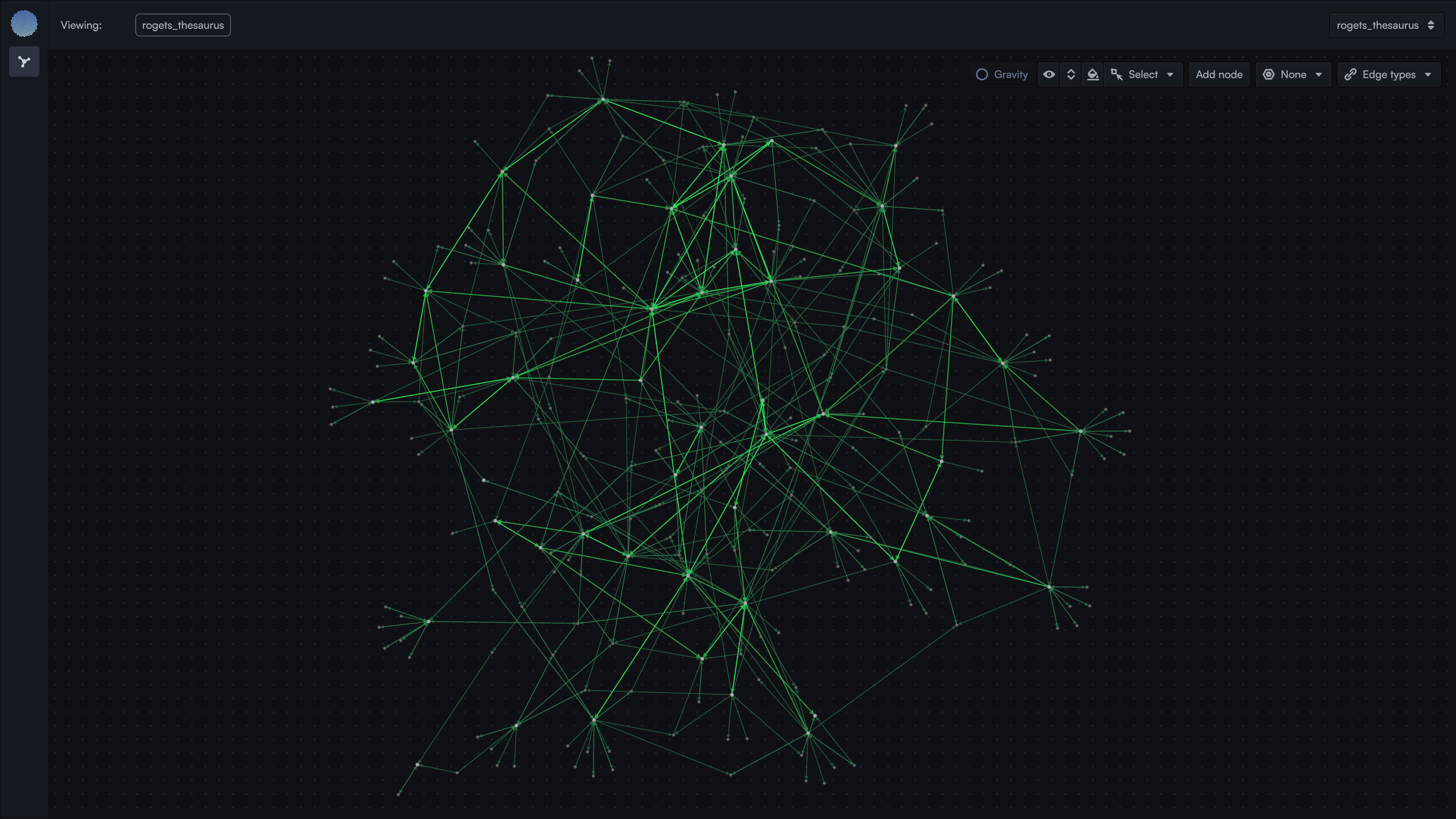 Graph Visualisation Console